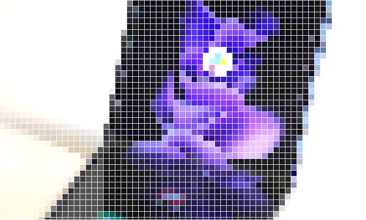 Most popular gaming platform